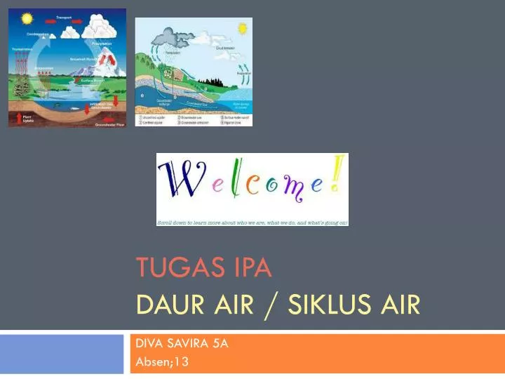 Ppt Tugas Ipa Daur Air Siklus Air Powerpoint