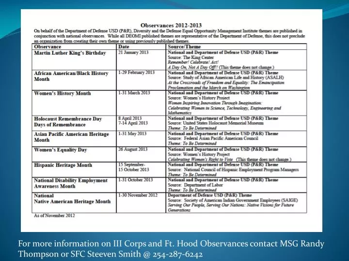 PPT For more information on III Corps and Ft. Hood Observances