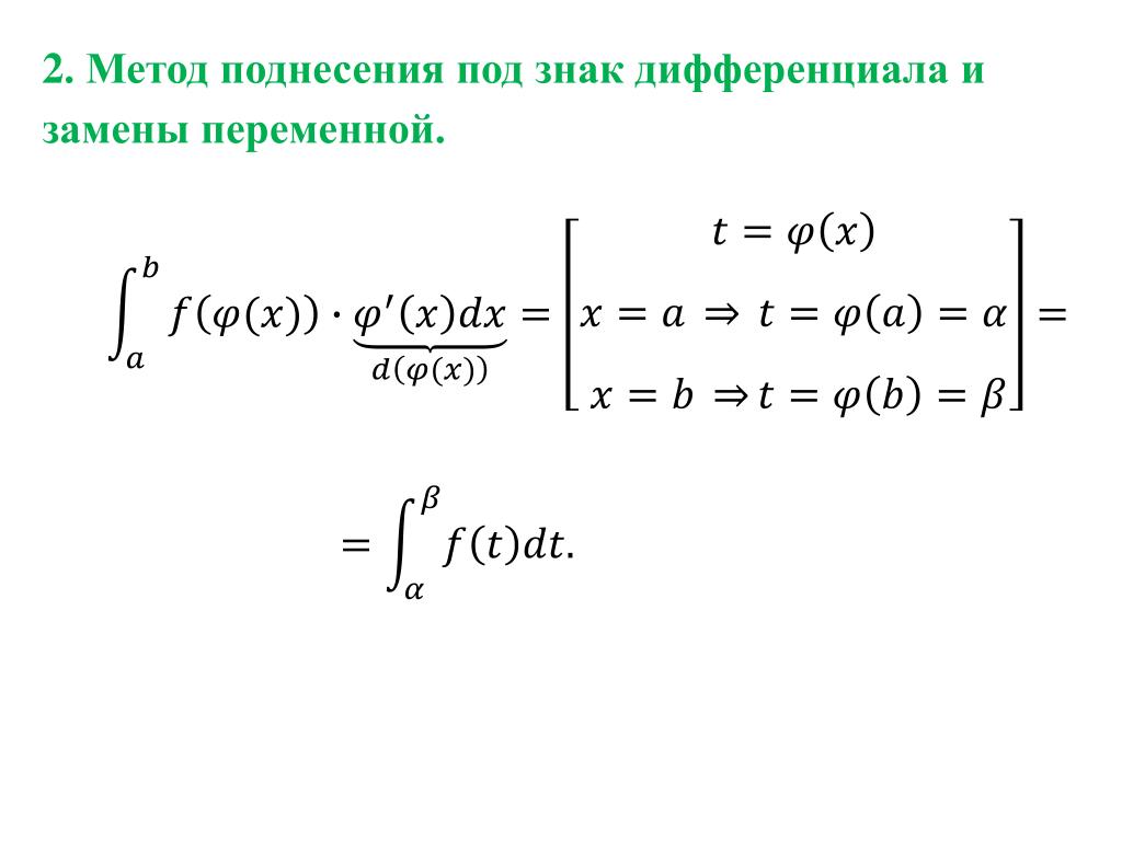 Внесение под знак дифференциала интегралы. Метод дифференциалов замены переменной. Метод подстановки под знак дифференциала. Подстановка дифференциала в интеграле.
