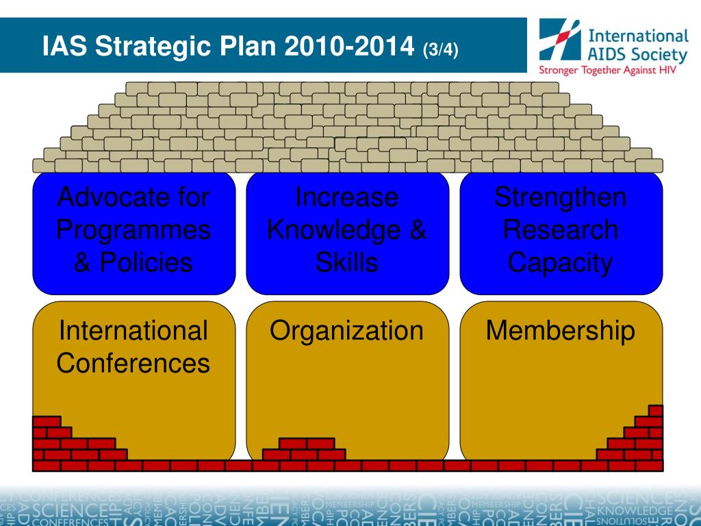 PPT - Executive Director ’s Update to the IAS General Members ’ Meeting ...