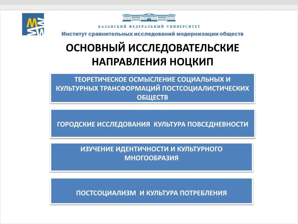 Институт сравнительных социальных исследований. Институт модернизации Обществознание. Методология изучения многообразного культурного наследия. Институт сравнительных исследований умных городов.