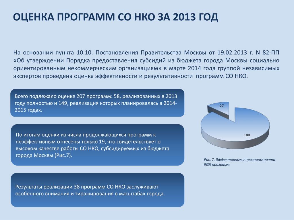 Порядок предоставления субсидии автономным некоммерческим организациям. Социальные программ для НКО. Оценка приложения. Бюджет города Москвы. Учет грантов в некоммерческих организациях.