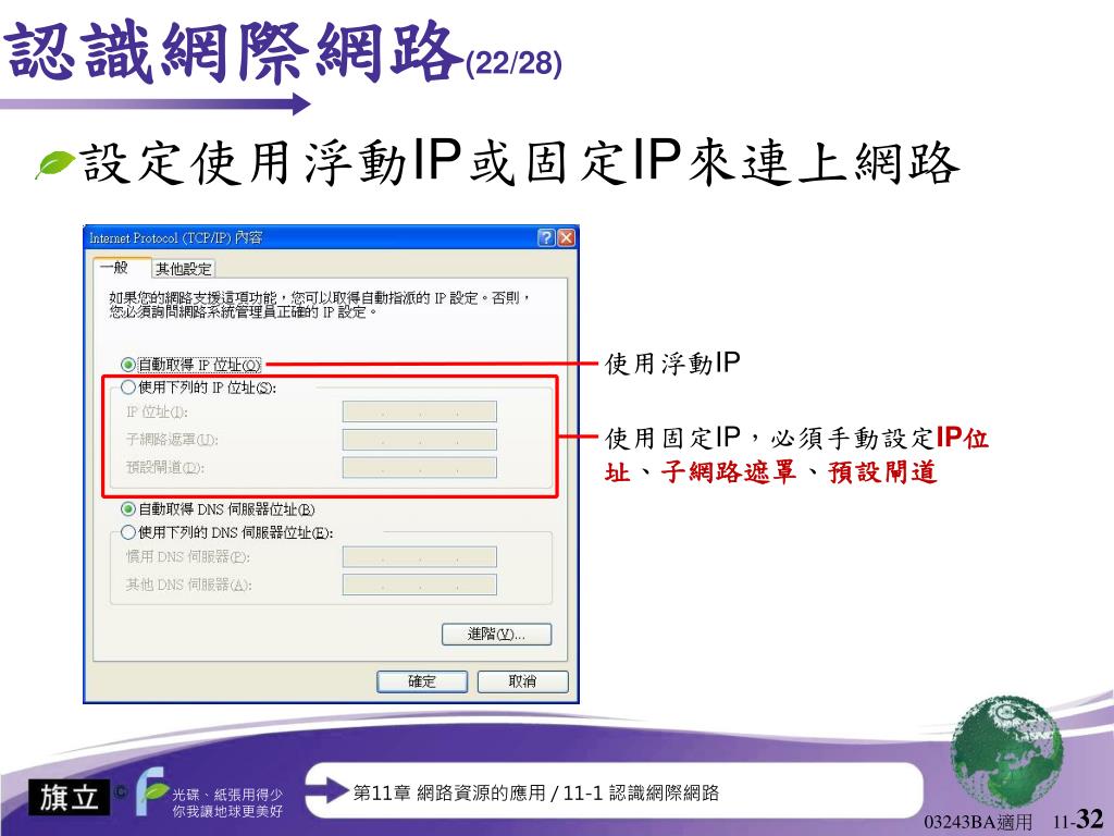 PPT - 第11 章網路資源的應用PowerPoint Presentation, free download - ID:3239530