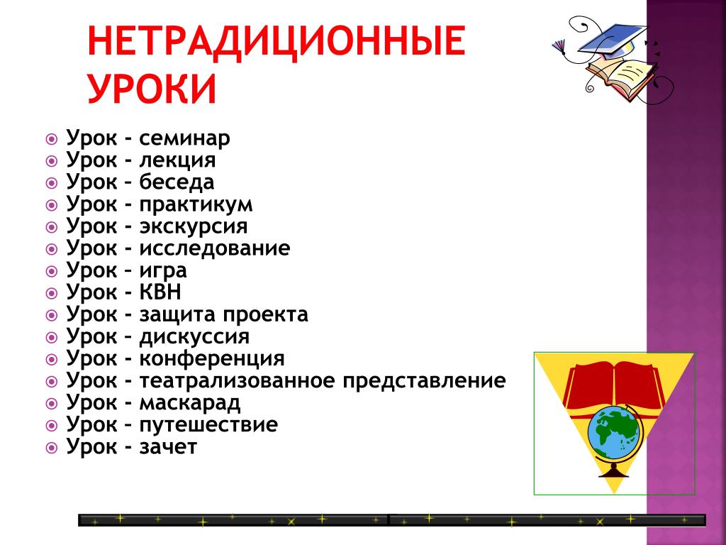 PPT - Современные педагогические технологии - путь к профессиональному  успеху PowerPoint Presentation - ID:3239906