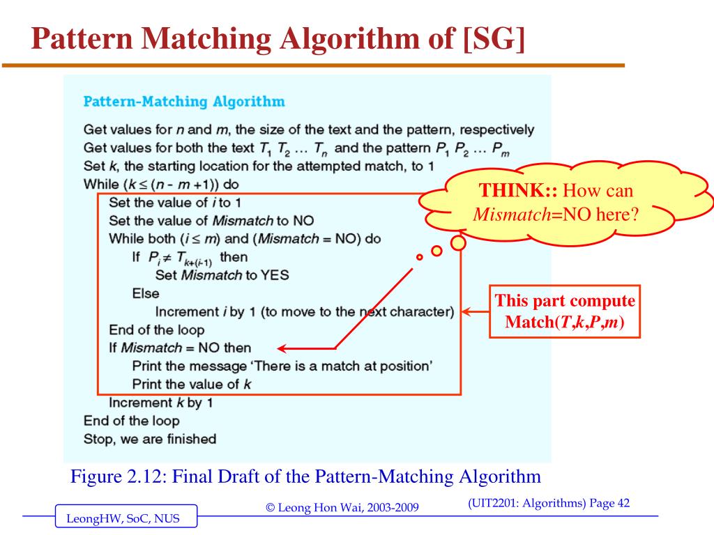Pattern Matching Algorithm of SG.