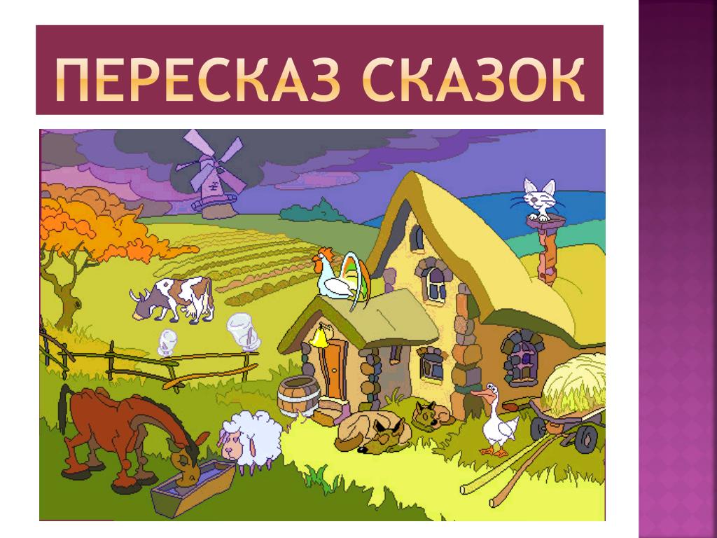 Урок пересказ сказок. Пересказ сказки. Заголовок сказки. Картинки для пересказа. Пересказ рисунок.