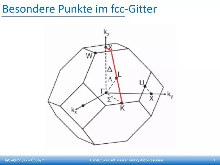 Ppt Besondere Punkte Im Fcc Gitter Powerpoint Presentation