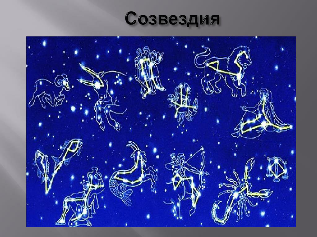 Презентация звездное небо весной 2 класс перспектива. Созвездия. Созвездия на небе. Созвездие рисунок. Самые известные созвездия для детей.