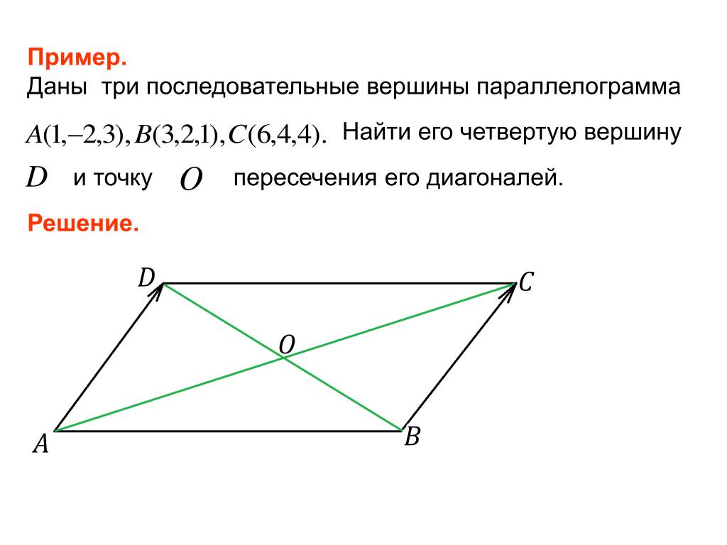 В параллелограмме abcd известны координаты трех вершин. Даны 3 последовательные вершины параллелограмма. Даны 3 вершины параллелограмма ABCD. Даны три последовательные вершины параллелограмма а 1 -2 3. Даны 3 вершины параллелограмма.