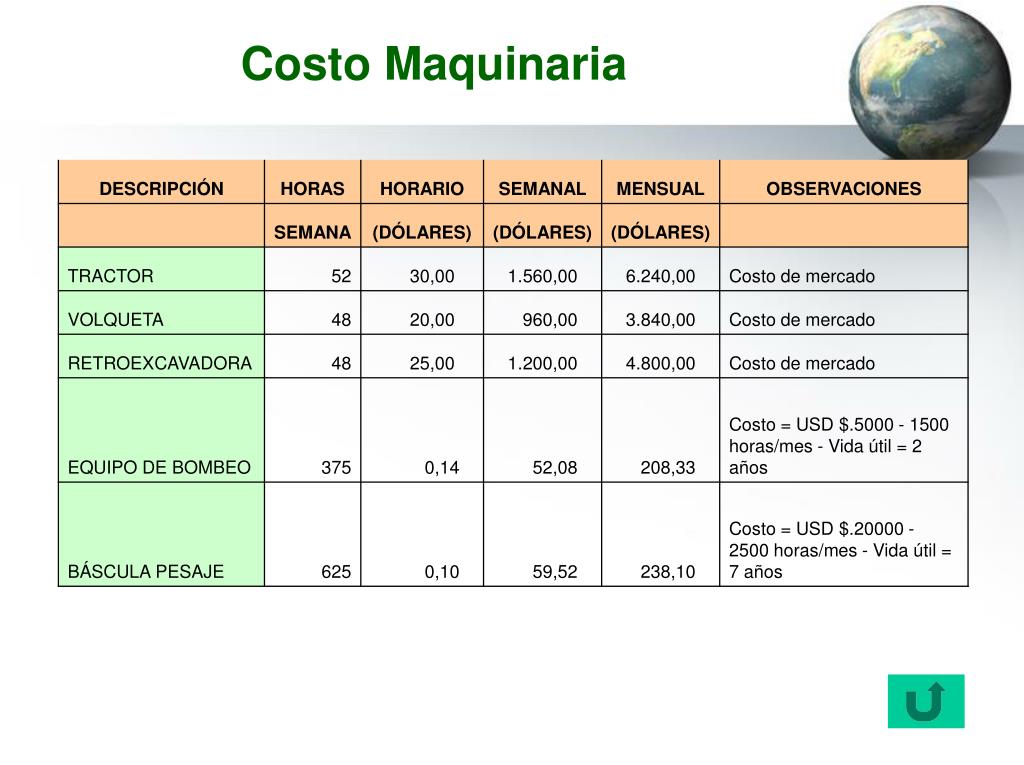 PPT - Calle Abril Mónica Viviana Argüello Torres Yadira Lissette