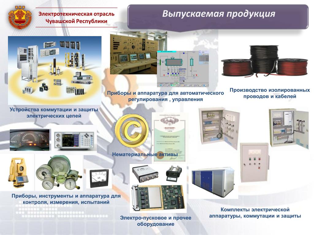 Какую продукцию выпускает отрасль. Электротехническая промышленность Чувашии. Электротехническая отрасль продукция. Материалы для электротехнической промышленности. Электротехническая промышленность продукция.