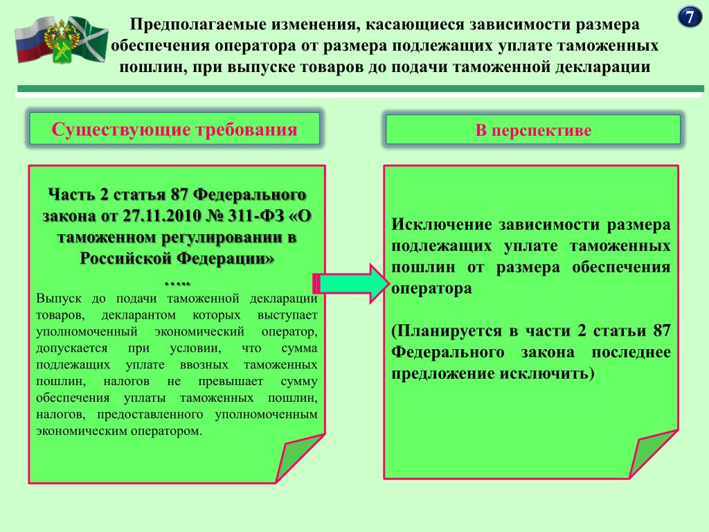 Размер обеспечения уплаты таможенных пошлин. Обеспечение уплаты таможенных пошлин. Общие условия и размер обеспечения уплаты таможенных пошлин, налогов.. Определение суммы обеспечения уплаты таможенных пошлин, налогов.. Заявление на расчет суммы обеспечения уплаты таможенных.