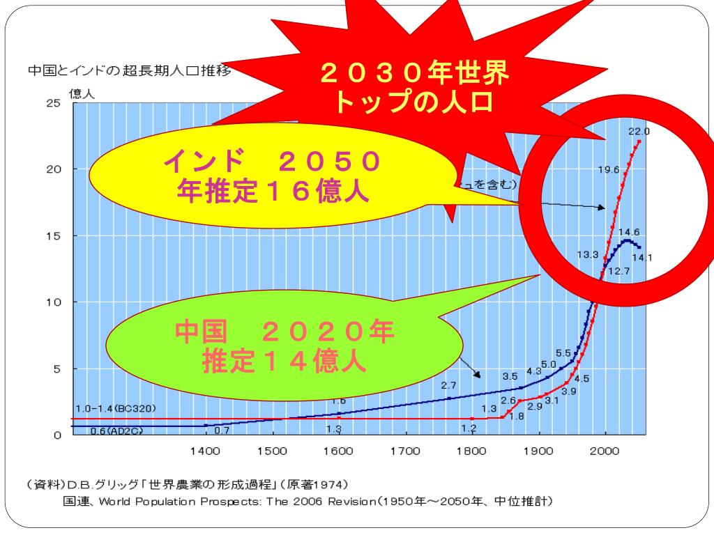 Ppt Uniqlo Powerpoint Presentation Free Download Id Ppt Uniqlo Powerpoint Presentation Free Download Id