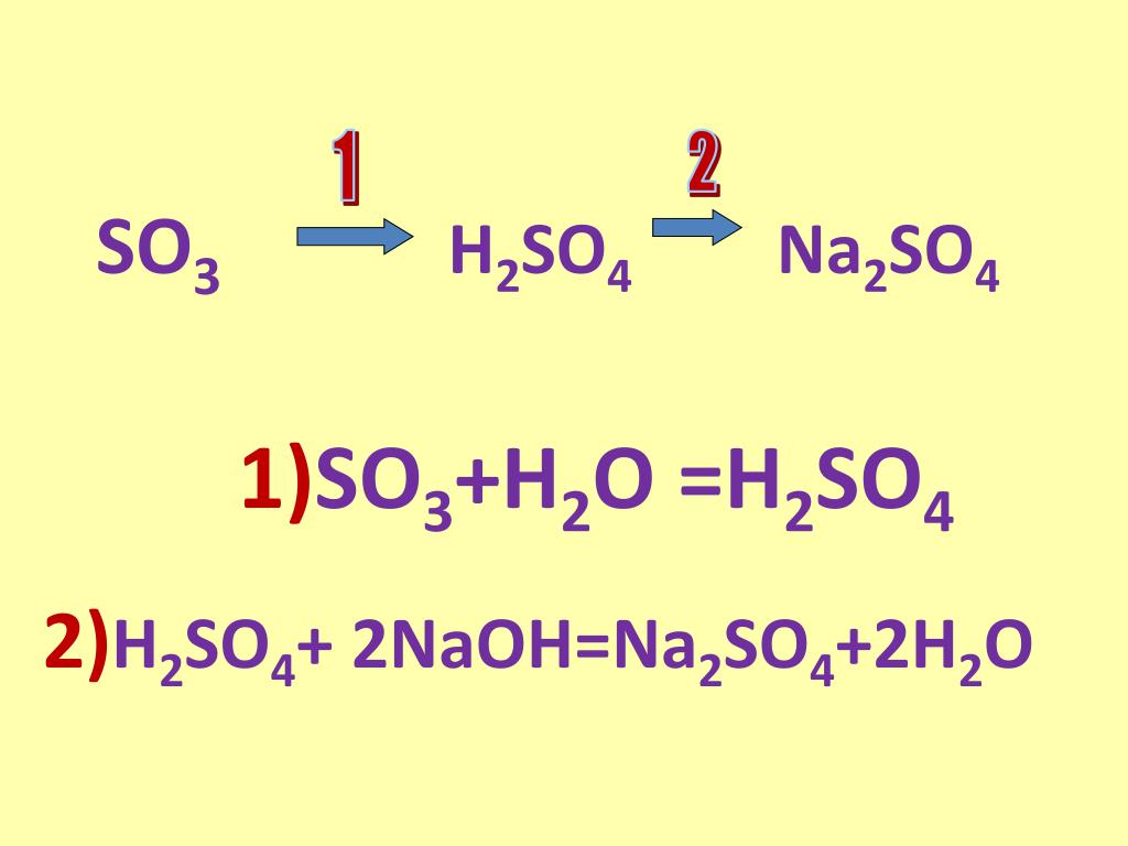 So3 h2o название реакции. So3 h2so4. So3 h2o h2so4. So3+h2o. H2so4+h2o.