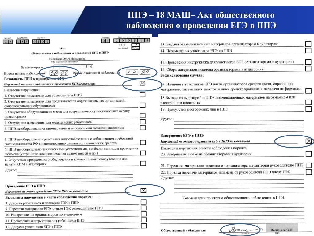 Форма ппэ 18 маш акт общественного наблюдения образец