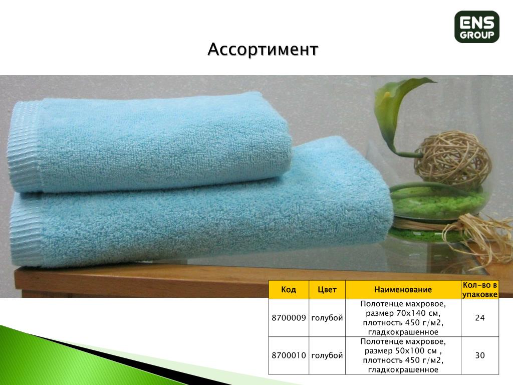 Стандартные размеры полотенец. Махровая полотенце бамбуковое волокно. Плотность махрового полотенца. Размеры полотенец махровых. Плотность махровых полотенец таблица.
