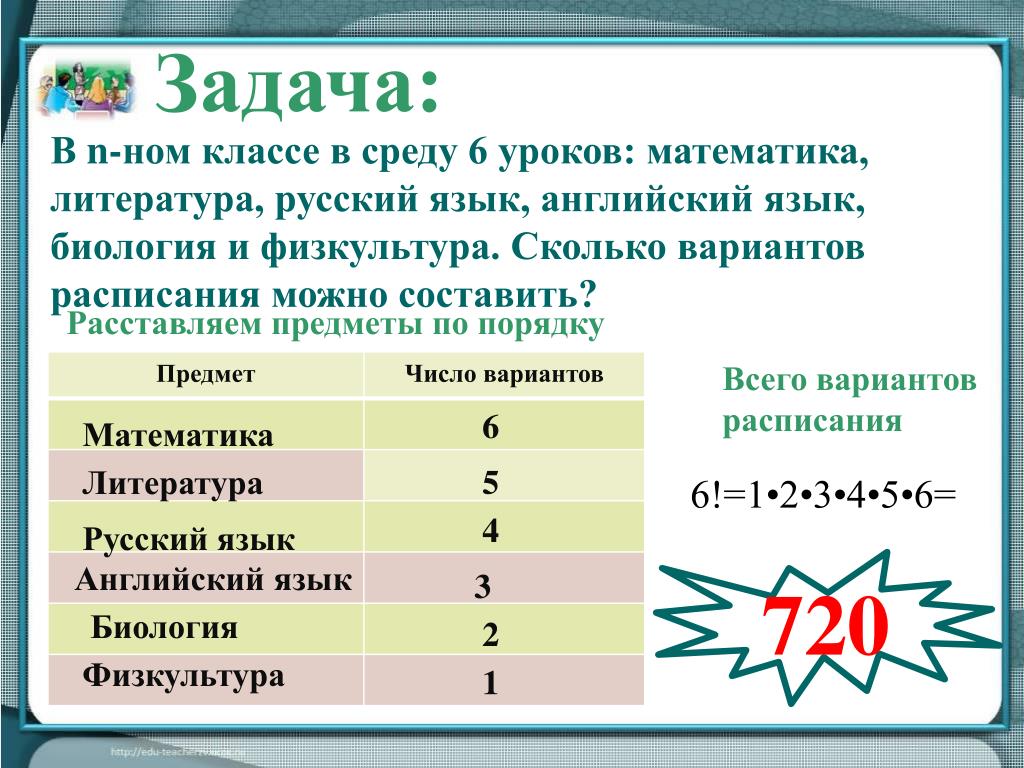 PPT - ПО ТЕМЕ «КОМБИНАТОРИКА, ТЕОРИЯ ВЕРОЯТНОСТЕЙ» PowerPoint Presentation  - ID:3244934