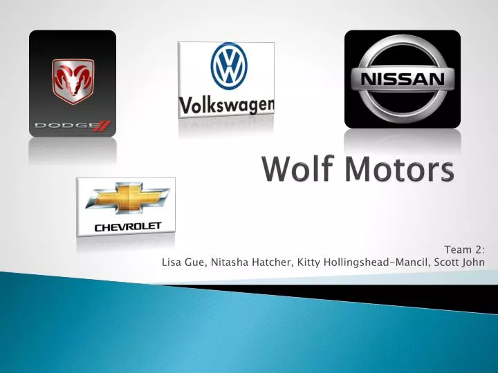 PPT Wolf Motors PowerPoint Presentation, free download ID3245245