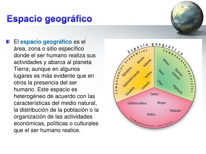 PPT - GEOGRAFÍA FÍSICA, ECONÓMICA Y POLÍTICA PowerPoint Presentation