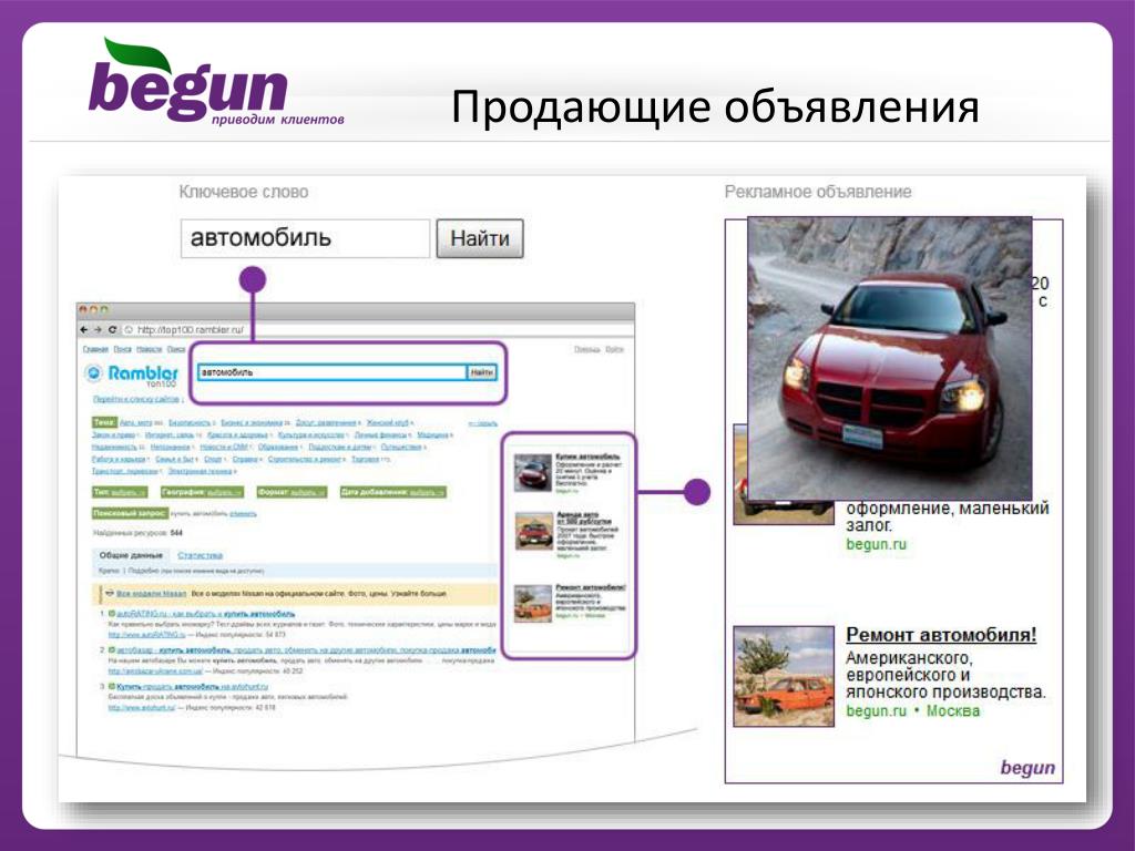 Сайт по поиску автомобилей. Begun контекстная реклама. Объявления для контекста автосалона. Контекстная реклама Новороссийск. Что означает контекстная реклама.