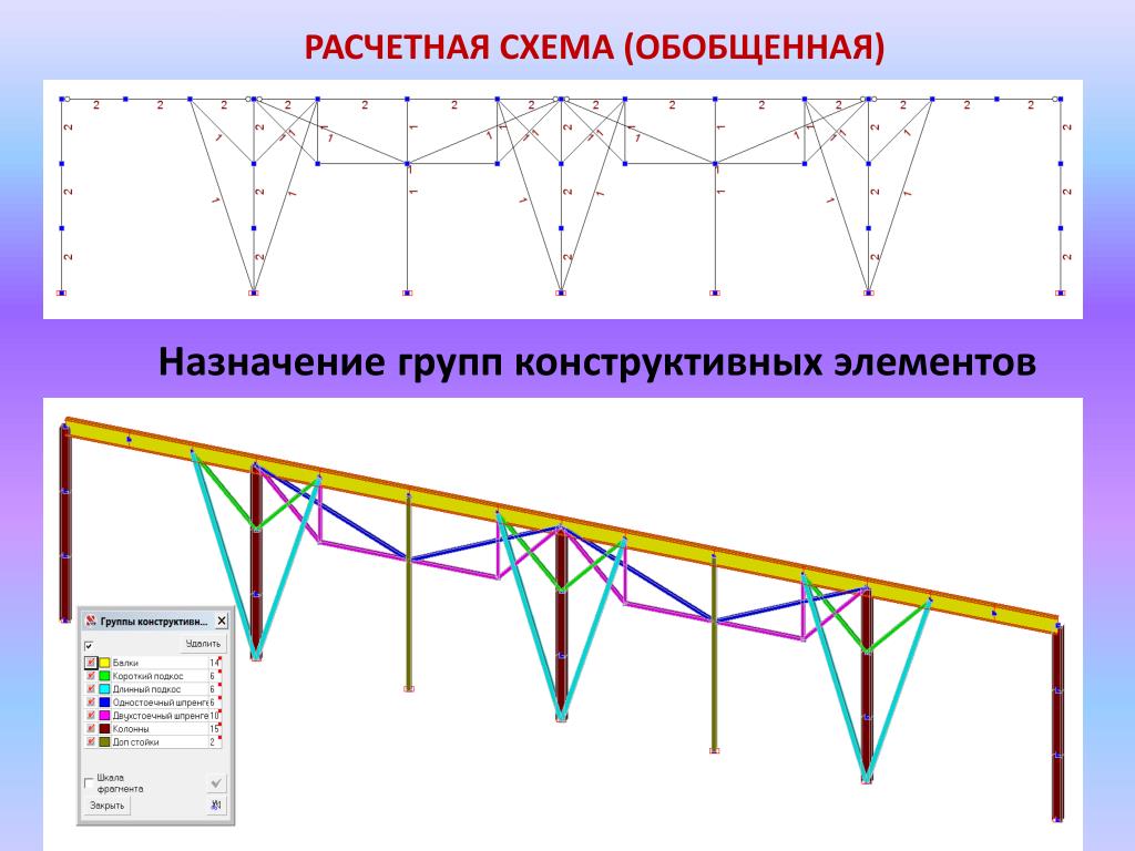 PPT - ГОУ ВПО Уфимский государственный нефтяной технический университет PowerPoi