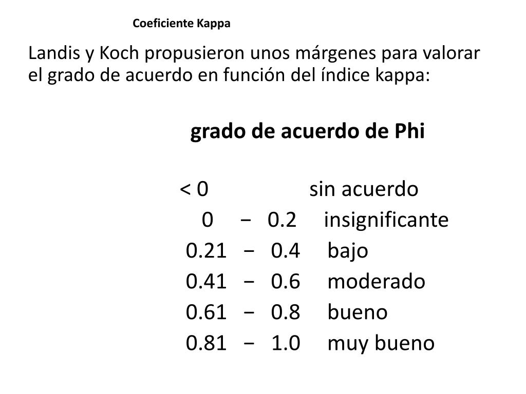 التكيف لا أحد ثقب ejercicio para calcular indice kappa - rendezfoodhhc.com