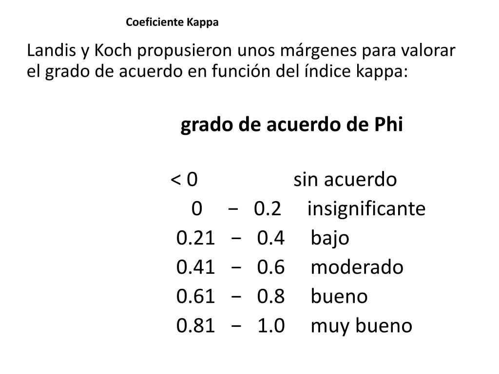 PPT - El Coeficiente Phi PowerPoint Presentation, free download - ID:3246523