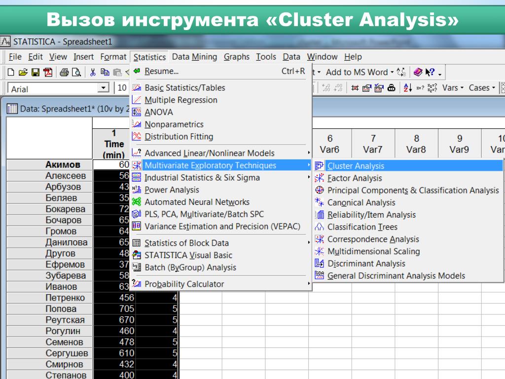Instrument clustering. Кластерный анализ в Statistica. Кластерный анализ data Mining это. Вызовы инструмент. Statistica automated Neural Networks.