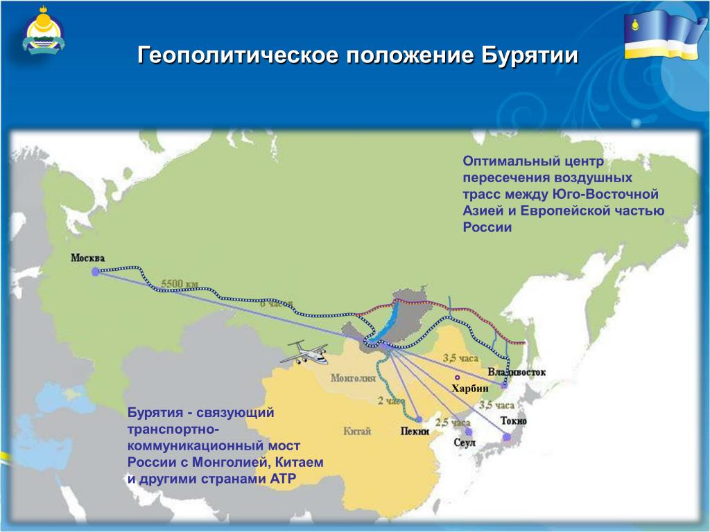 Геополитическое положение республики казахстан