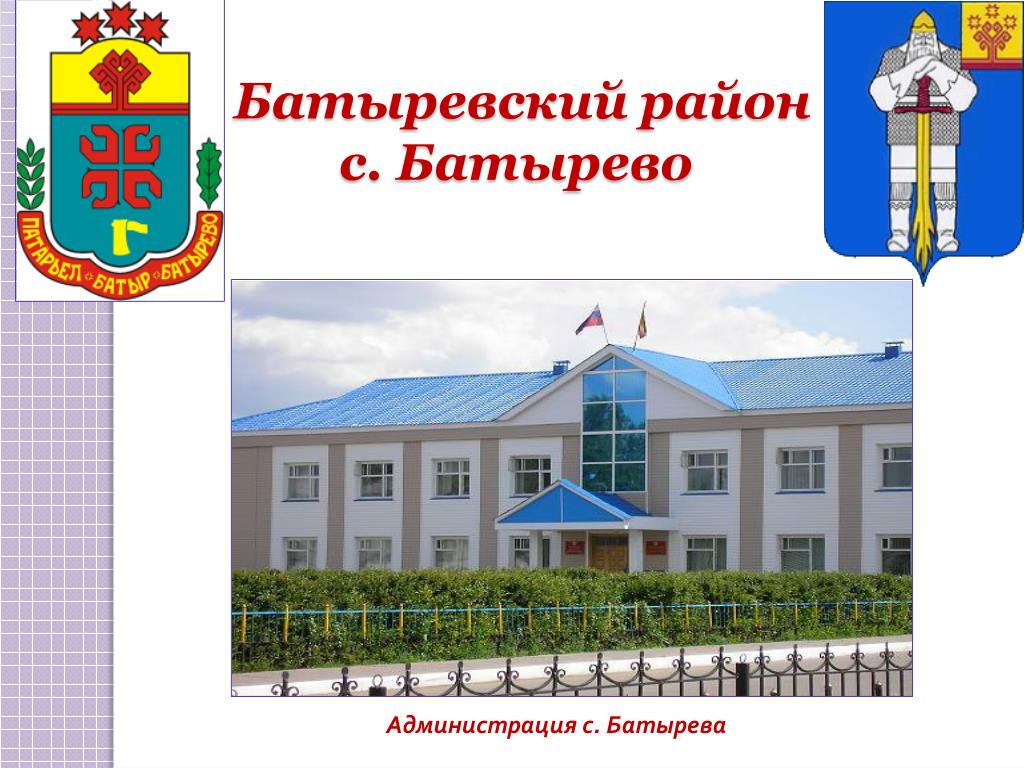 Сайт батыревского муниципального