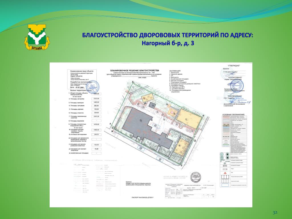 План развития района нагорный