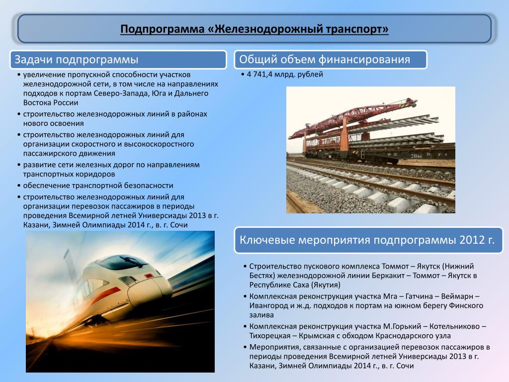 Экономика железнодорожного строительства. Информация о ЖД транспорт. Транспортная система ЖД.