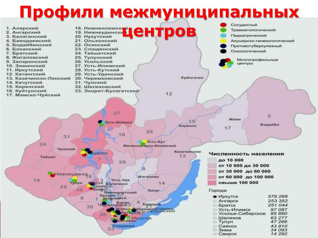 Иркутск население численность на 2024. Иркутск население.