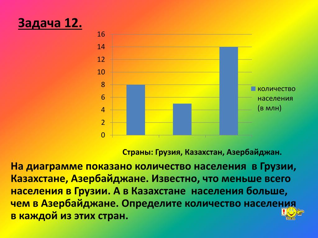 Ростовская область население 2021 численность населения. Анапа численность населения. Анапа количество жителей. Анапа население численность по годам. Анапа численность населения 2021.