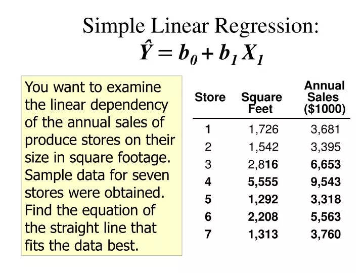 simple linear regression equation online simple linear regression equation online