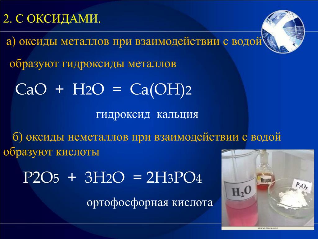 Формула оксида взаимодействующего с водой. Реакции взаимодействия воды с оксидами металлов. Взаимодействие оксидов с водой. Оксиды при взаимодействии с водой. Взаимодействие гидроксидов с водой.