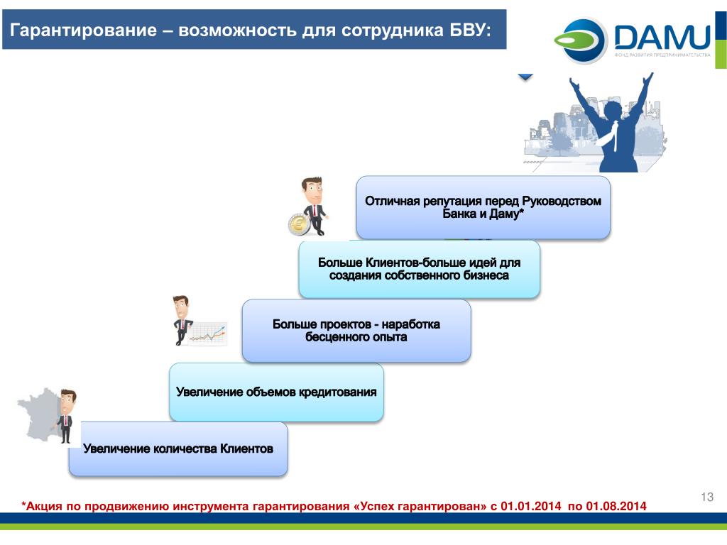 Возможность свободно