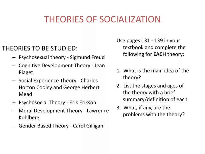 what is socialization theory