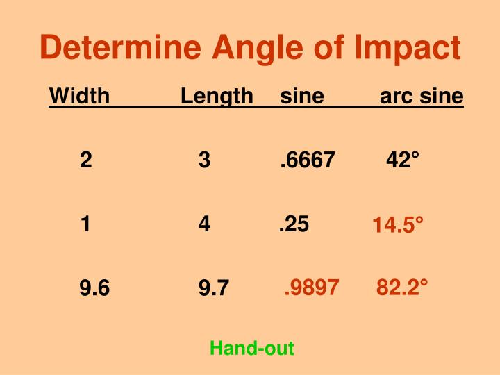 PPT - Accurately Measuring Blood Drops PowerPoint Presentation - ID:3250711