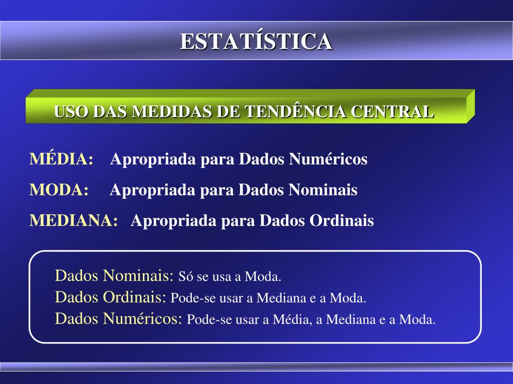 Quiz de História - 9º ano - Professora Gardênia