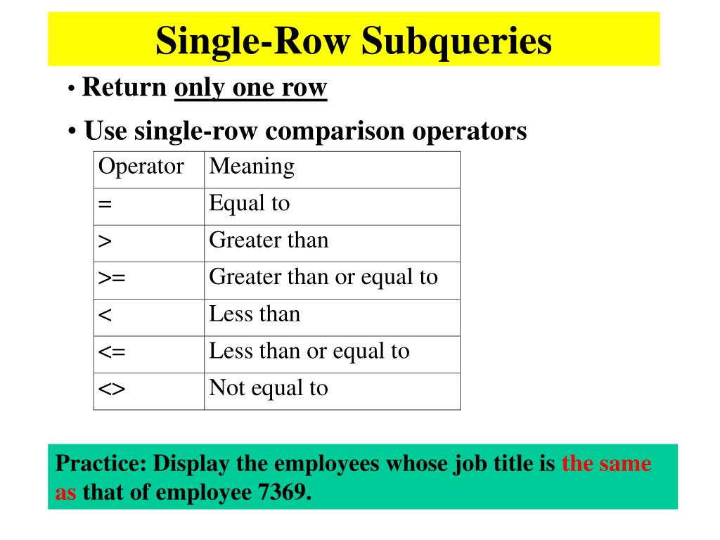 PPT 6 Sub queries PowerPoint Presentation free download ID