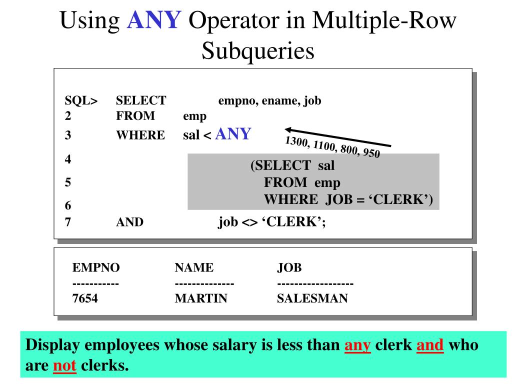 PPT 6 Sub queries PowerPoint Presentation free download ID