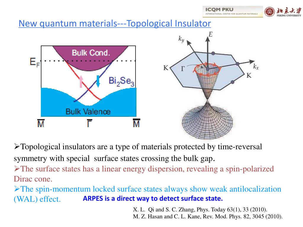 PPT Transport properties of topological insulator heterostructures