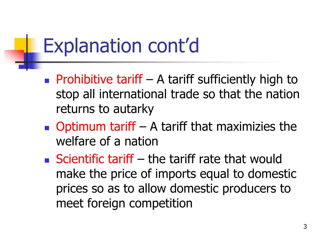 Ppt what are tariffs powerpoint presentation free download id 3253196