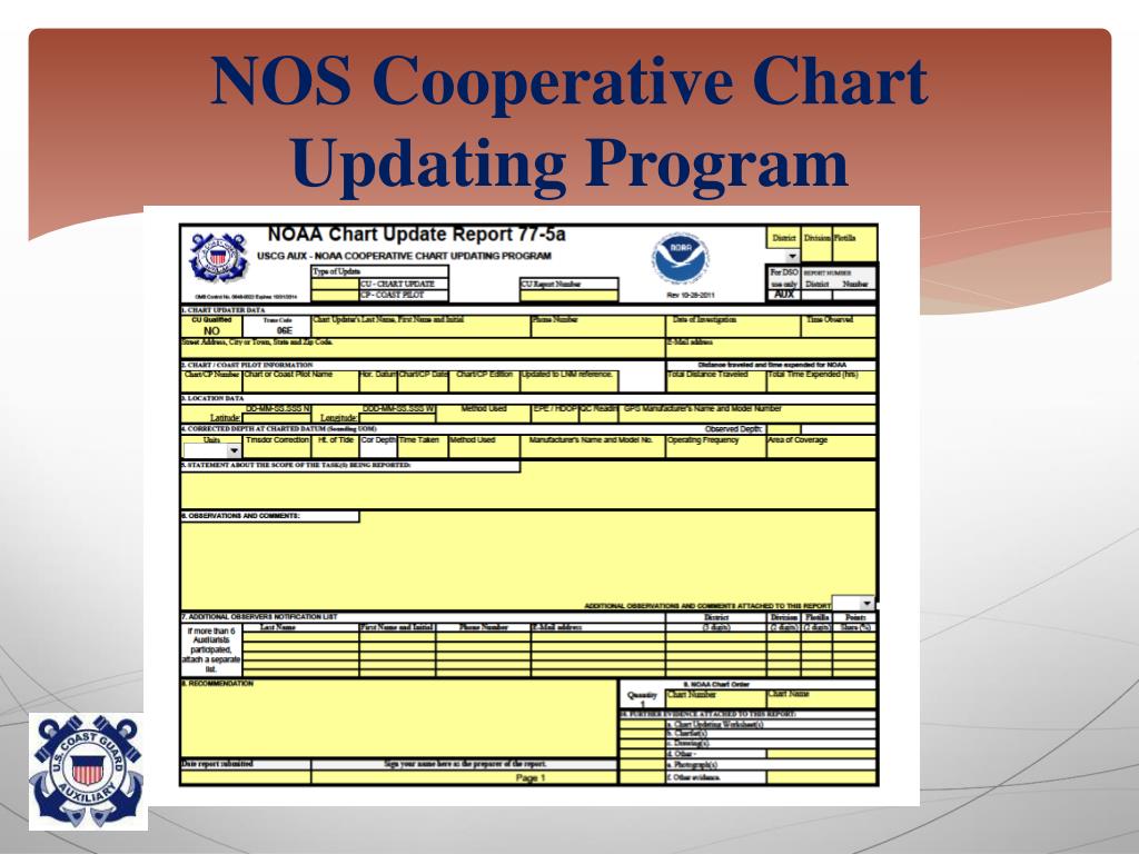 PPT UNITED STATES COAST GUARD AUXILIARY PowerPoint Presentation, free