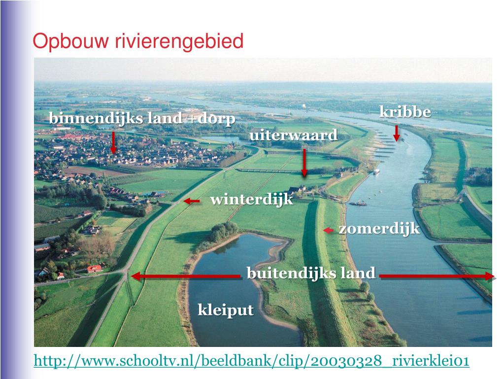 PPT 3 Vwo 4 Water 4 PowerPoint Presentation Free Download ID 3253961 PPT 3 Vwo 4 Water 4 PowerPoint Presentation Free Download ID 3253961