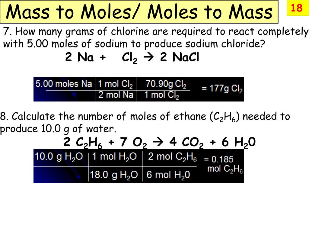 Моль na2co3. Ethane molar Mass. Molar Mass of Cobalt. Sodium molar Mass. Molar Mass of Chlorine in grams.