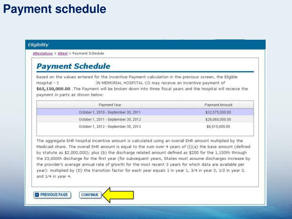 PPT Registration & Attestation For WV Medicaid EHR Incentive PowerPoint Presentation ID3254671