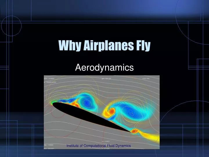 PPT Why Airplanes Fly PowerPoint Presentation, free download ID3255125