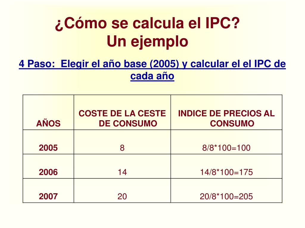 Como se calcula la temperatura media anual